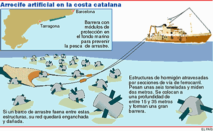 Arrecife artificial en la costa catalana (font El País)